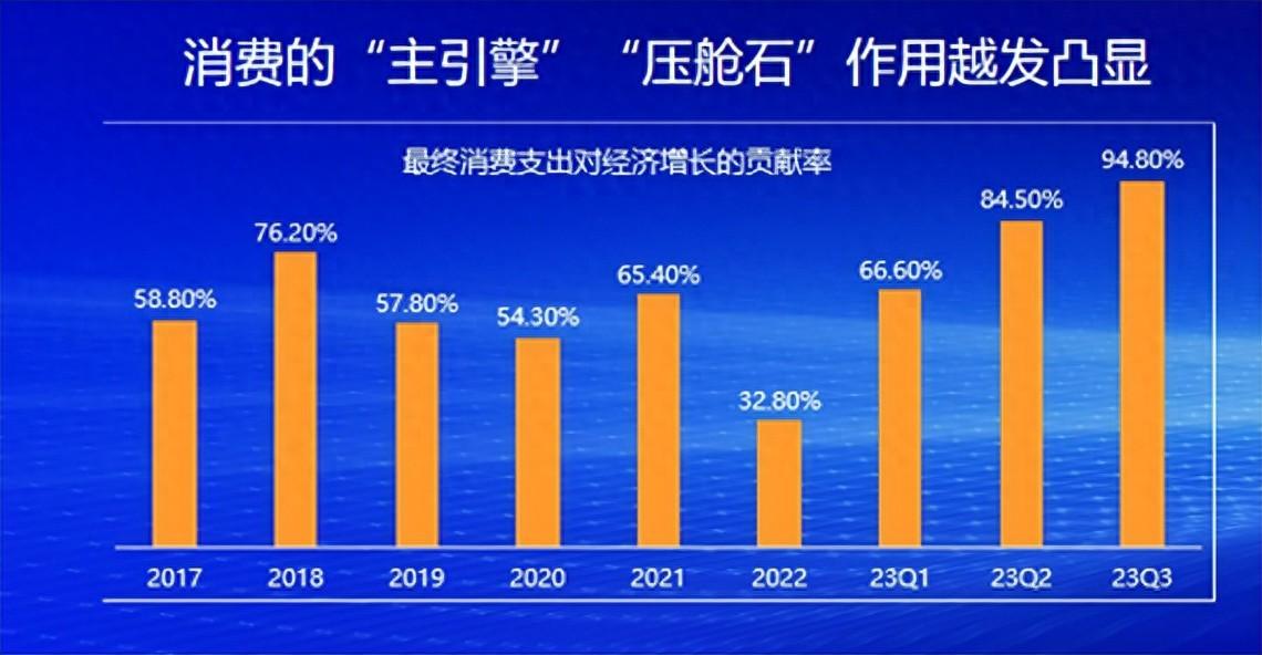 《近排集成烹飪中心行業發展白皮書》發布,板川樹立近排集成烹飪中心發展新標桿 《近排集成烹飪中心行業發展白皮書》發布,板川樹立近排集成烹飪中心發展新標桿