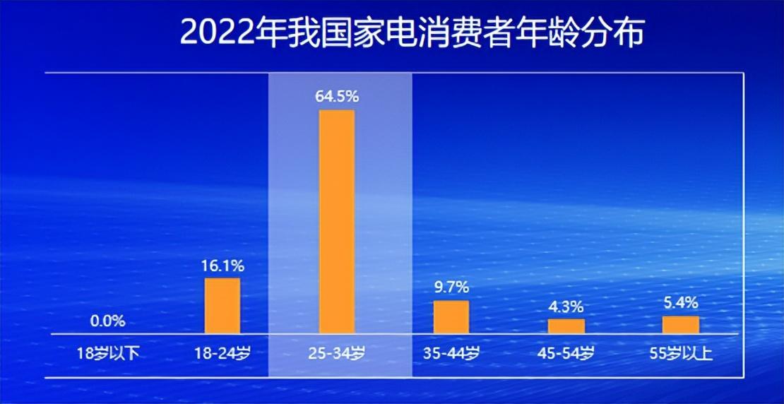 《近排集成烹飪中心行業發展白皮書》發布,板川樹立近排集成烹飪中心發展新標桿 《近排集成烹飪中心行業發展白皮書》發布,板川樹立近排集成烹飪中心發展新標桿