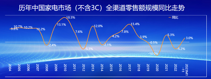 《近排集成烹飪中心行業發展白皮書》發布,板川樹立近排集成烹飪中心發展新標桿 《近排集成烹飪中心行業發展白皮書》發布,板川樹立近排集成烹飪中心發展新標桿