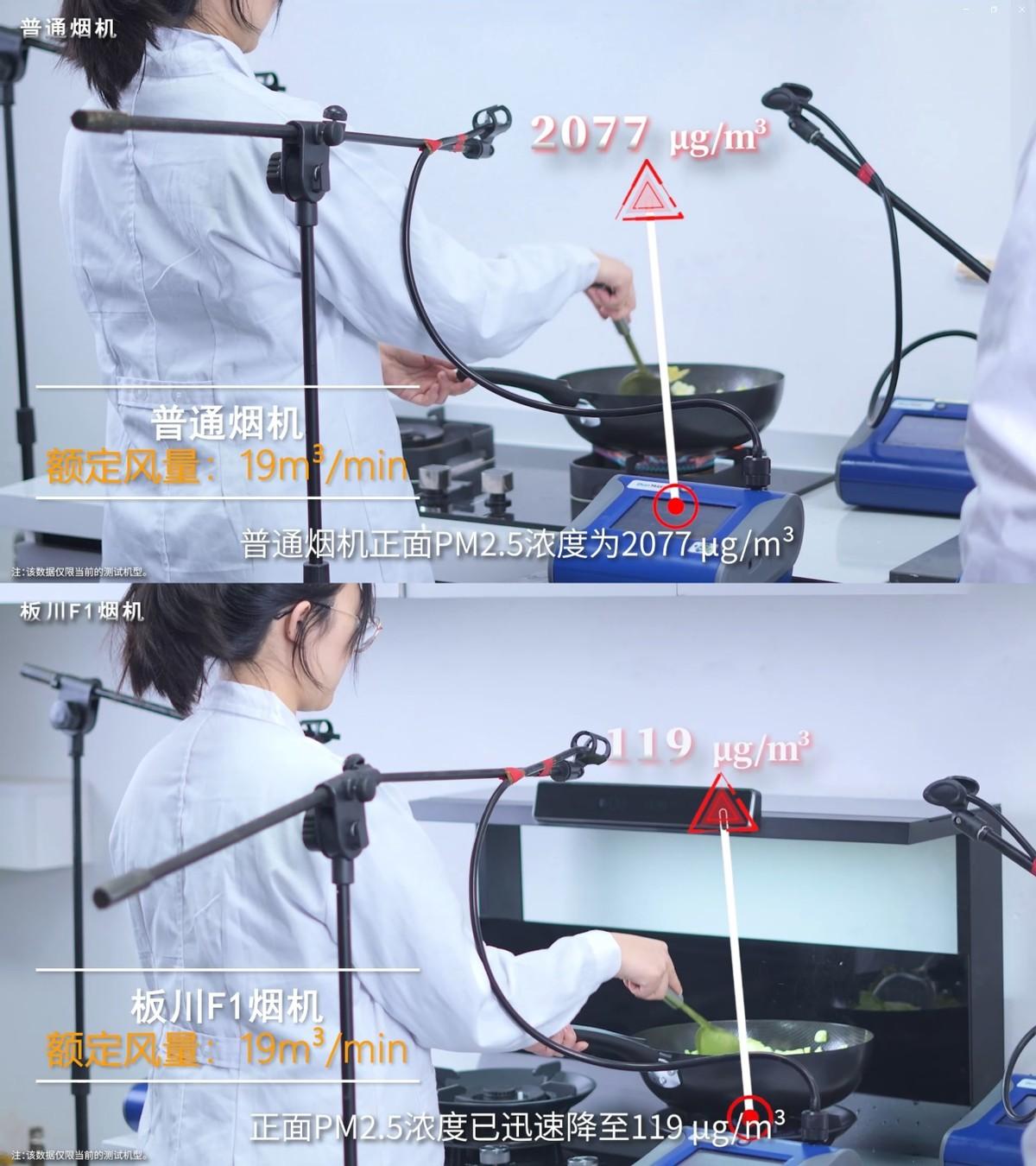 換裝煙機,就選板川34cm下吸近排!中國家電研究院實測板川近排煙灶一體機 換裝煙機,就選板川34cm下吸近排!中國家電研究院實測板川近排煙灶一體機