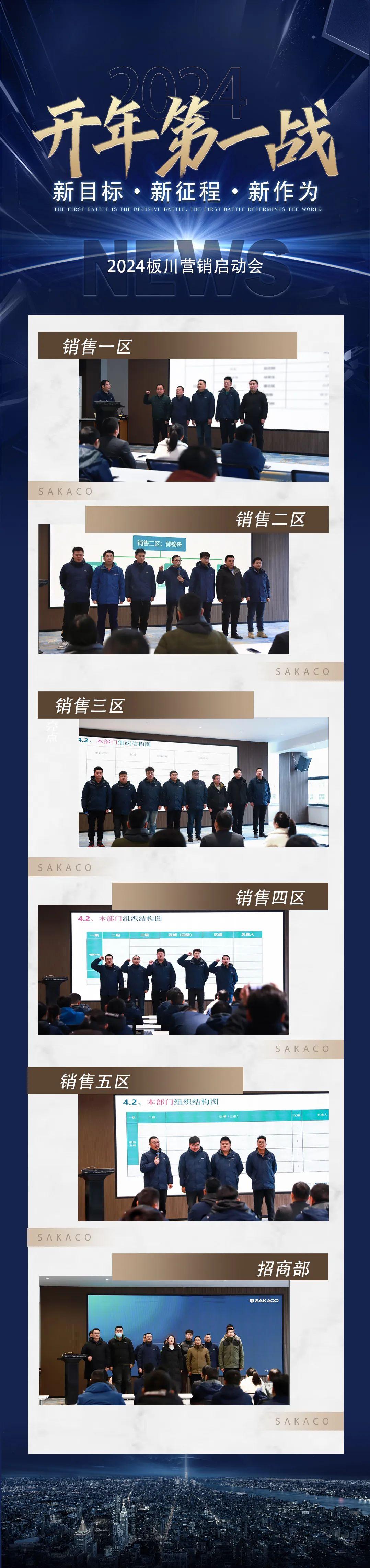 新目標·新征程·新作為,板川2024年營銷啟動會圓滿召開!唱響板川新時代崛起高歌! 新目標·新征程·新作為,板川2024年營銷啟動會圓滿召開!唱響板川新時代崛起高歌!