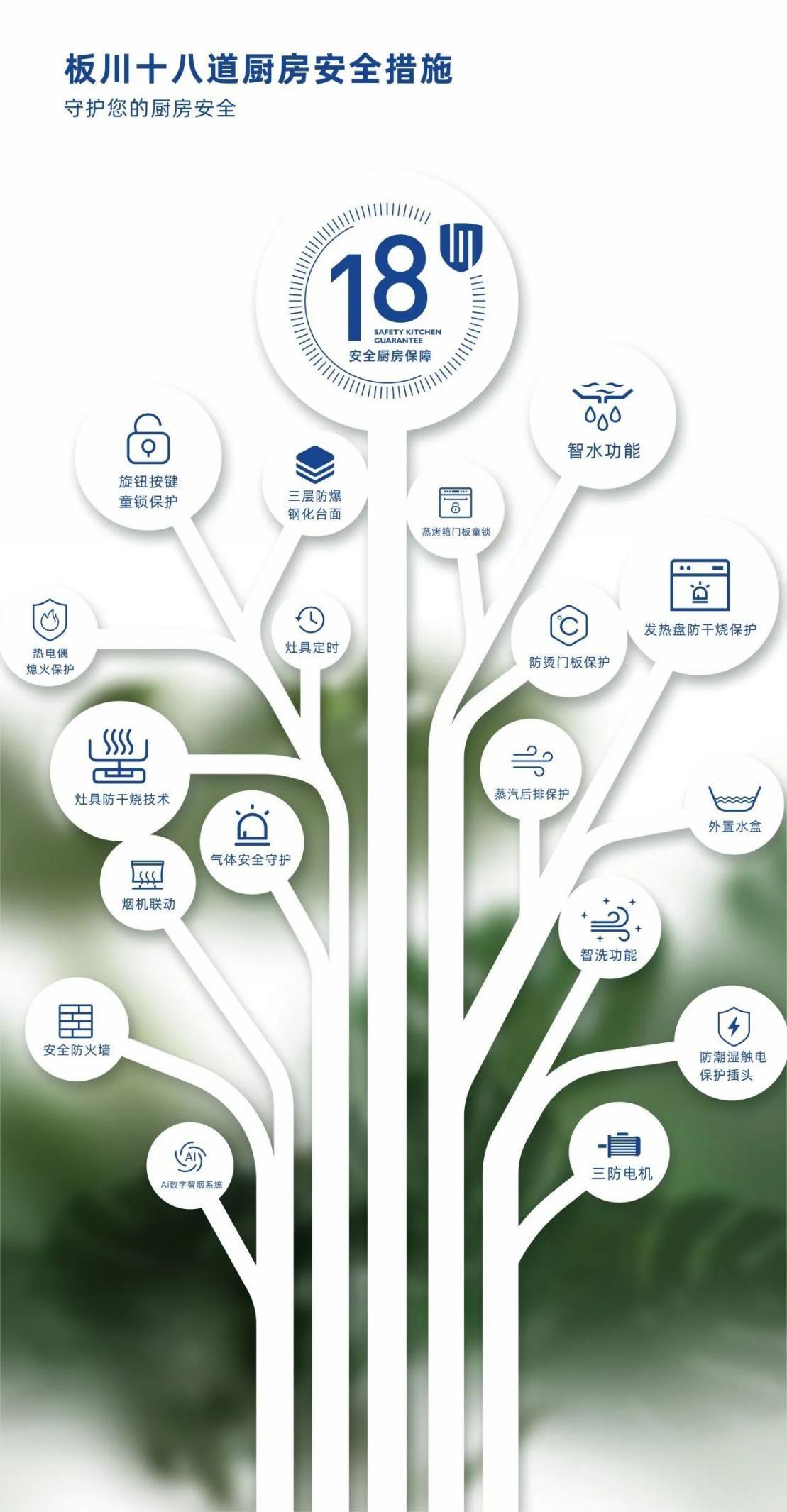 板川315丨燕郊爆炸碎渣滿天飛，警醒企業(yè)嚴把產(chǎn)品質量大關