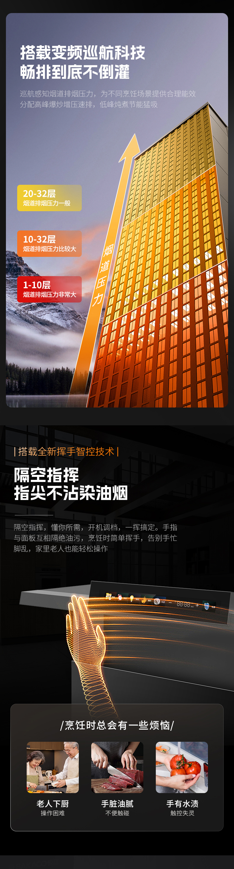 近排煙灶一體機F1