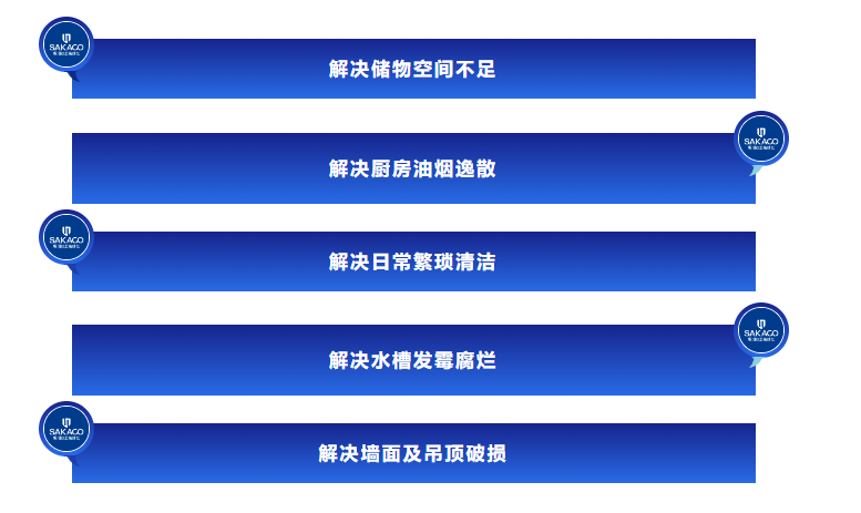 煥發新生,人氣高漲!板川24小時廚房煥新路演活動火爆來襲! 煥發新生,人氣高漲!板川24小時廚房煥新路演活動火爆來襲!