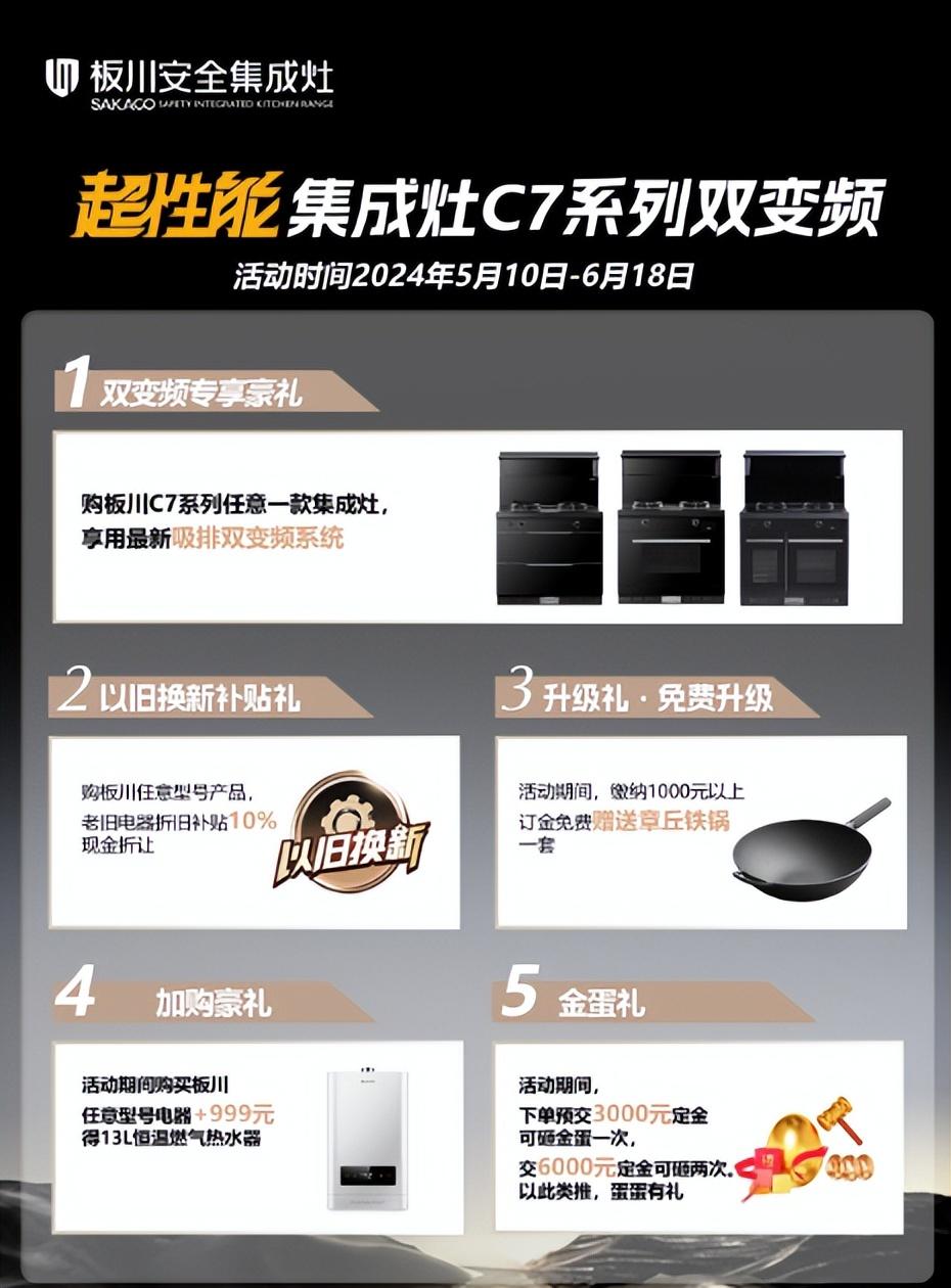 世界無煙日 | 一步到位打造理想無煙廚房 世界無煙日 | 一步到位打造理想無煙廚房