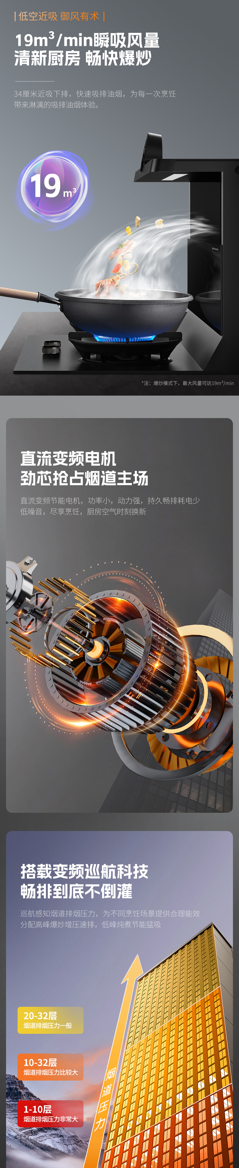 近排煙灶一體機(jī)F3