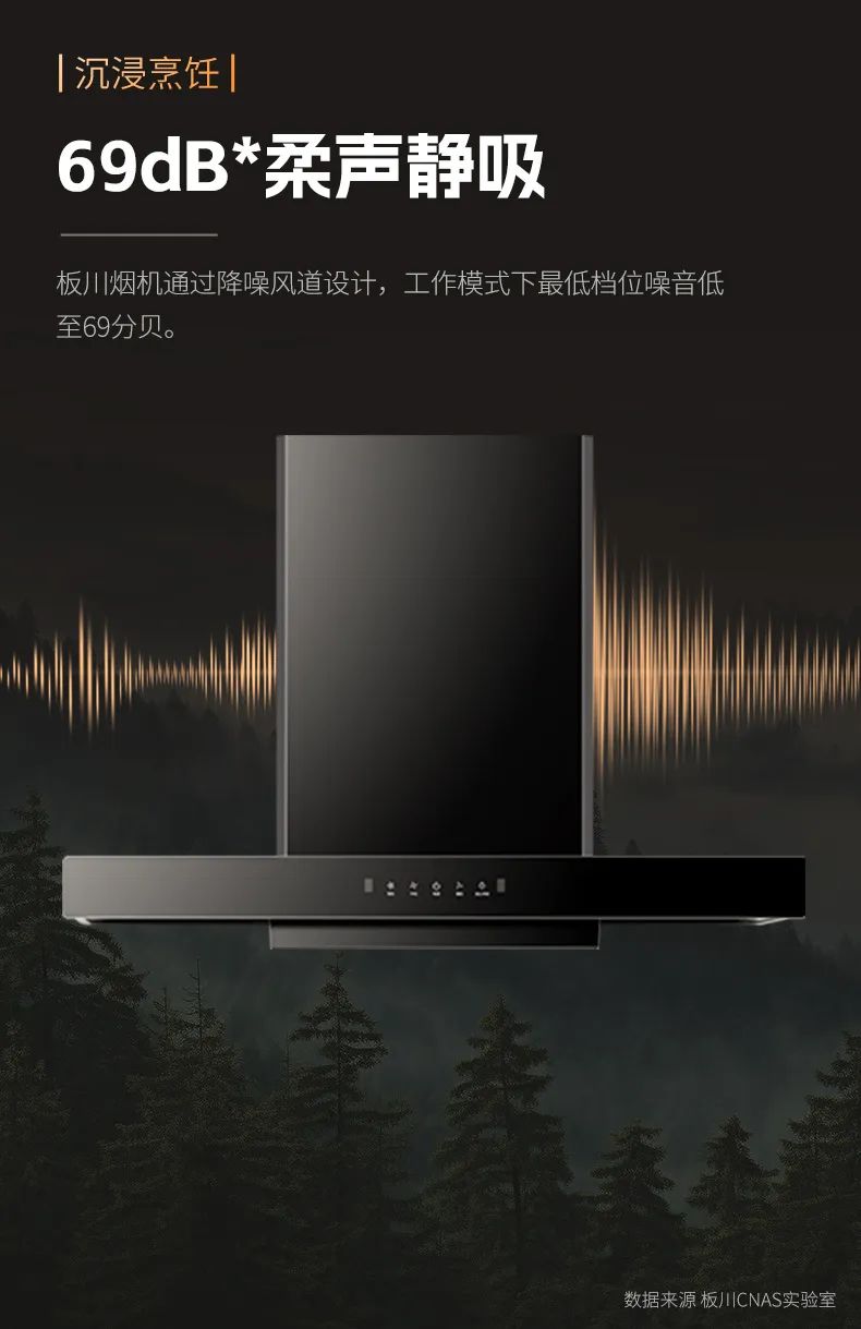 酷暑難耐，廚房也要清爽一夏！