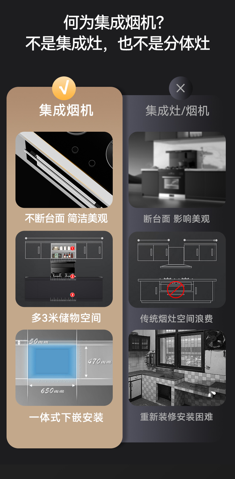 近排煙灶一體機(jī)FB2