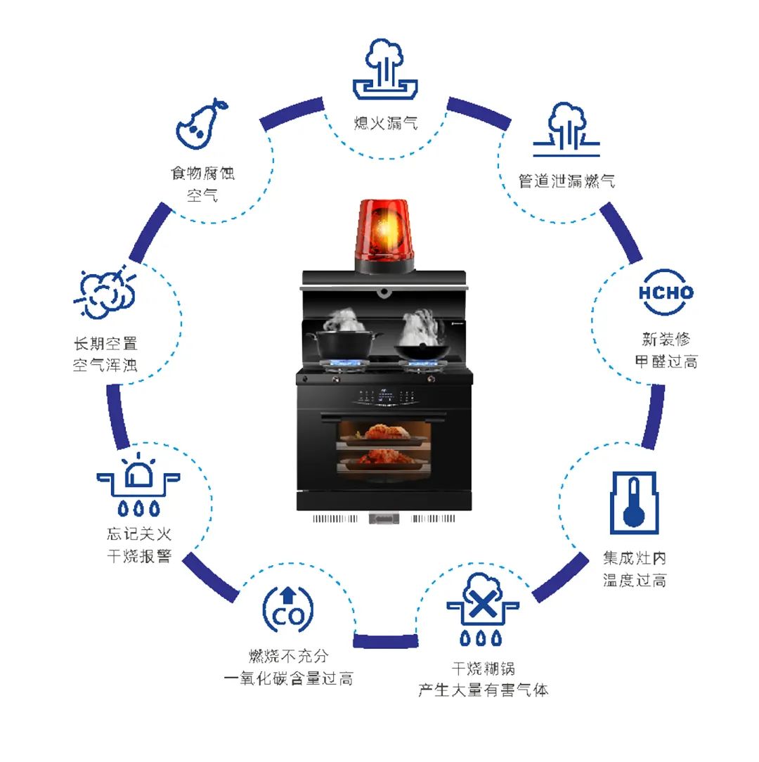 學會這個，立馬請假回家開小灶貼秋膘……
