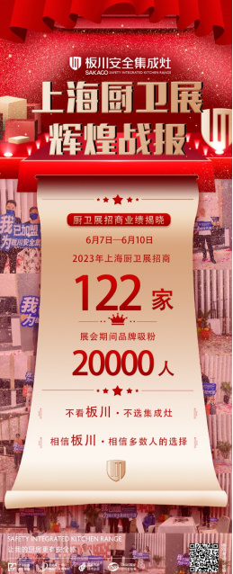 川越未來丨成交122家！20000+人次！上海廚衛(wèi)展板川交出“滿分答卷”